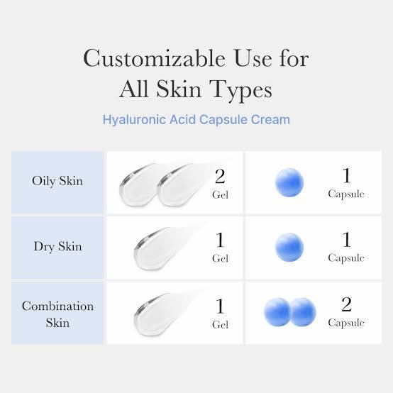 Medicube+ Blue capsule cream