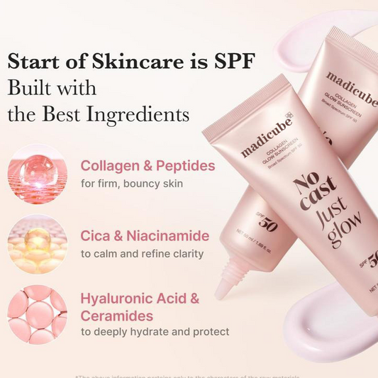 Medicube+ Sunscreen
